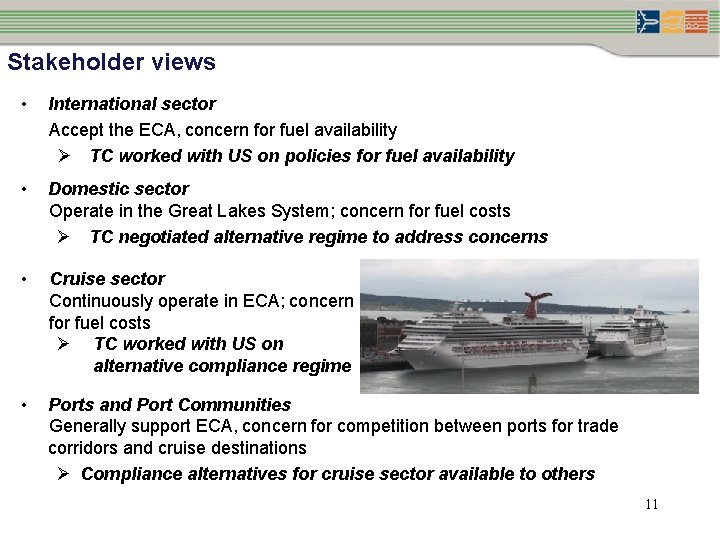 Stakeholder views • International sector Accept the ECA, concern for fuel availability Ø TC