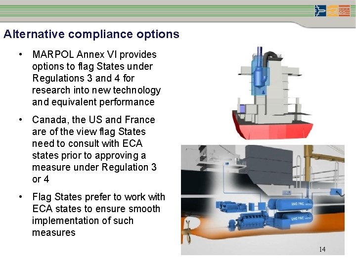 Alternative compliance options • MARPOL Annex VI provides options to flag States under Regulations