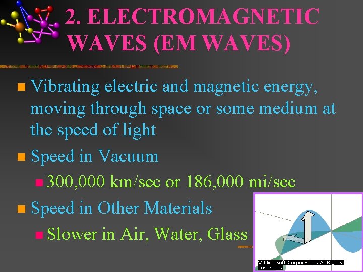 2. ELECTROMAGNETIC WAVES (EM WAVES) Vibrating electric and magnetic energy, moving through space or
