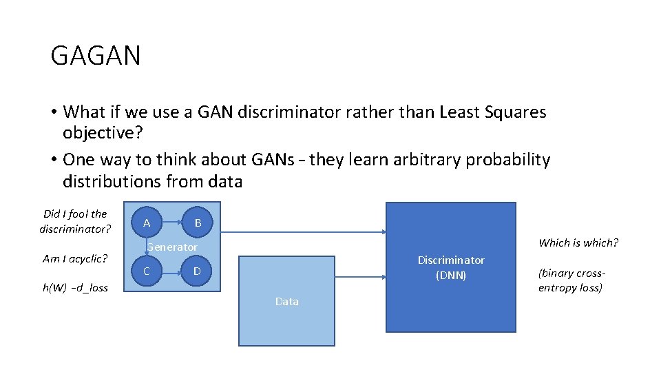 GAGAN • What if we use a GAN discriminator rather than Least Squares objective? GAGAN • What if we use a GAN discriminator rather than Least Squares objective?