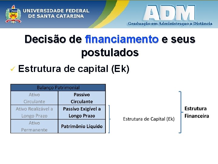 Decisão de financiamento e seus postulados ü Estrutura de capital (Ek) Decisão de financiamento e seus postulados ü Estrutura de capital (Ek)