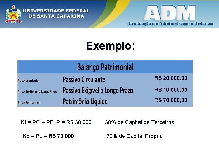 Exemplo: R$ 20. 000, 00 R$ 10. 000, 00 R$ 70. 000, 00 Kt Exemplo: R$ 20. 000, 00 R$ 10. 000, 00 R$ 70. 000, 00 Kt