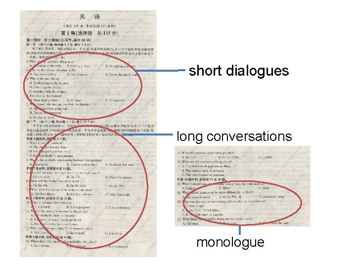 short dialogues long conversations monologue 