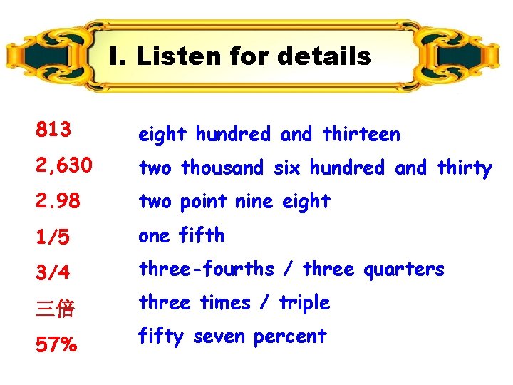 I. Listen for details 813 eight hundred and thirteen 2, 630 two thousand six I. Listen for details 813 eight hundred and thirteen 2, 630 two thousand six