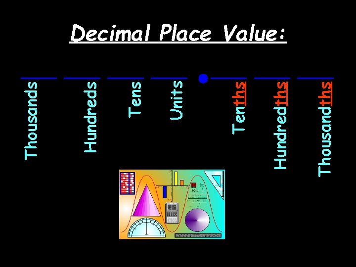 ___ ___ Thousandths Hundredths Tenths Units Tens Hundreds Thousands Decimal Place Value: ___ ___