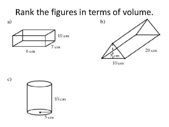 Rank the figures in terms of volume. 
