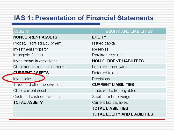 IAS 1: Presentation of Financial Statements ASSETS EQUITY AND LIABILITIES NONCURRENT ASSETS EQUITY Propety