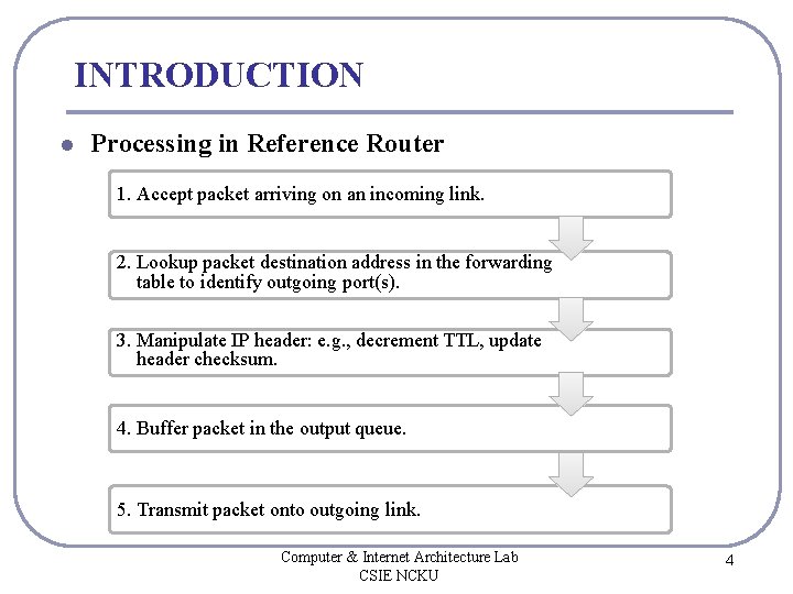 INTRODUCTION l Processing in Reference Router 1. Accept packet arriving on an incoming link.