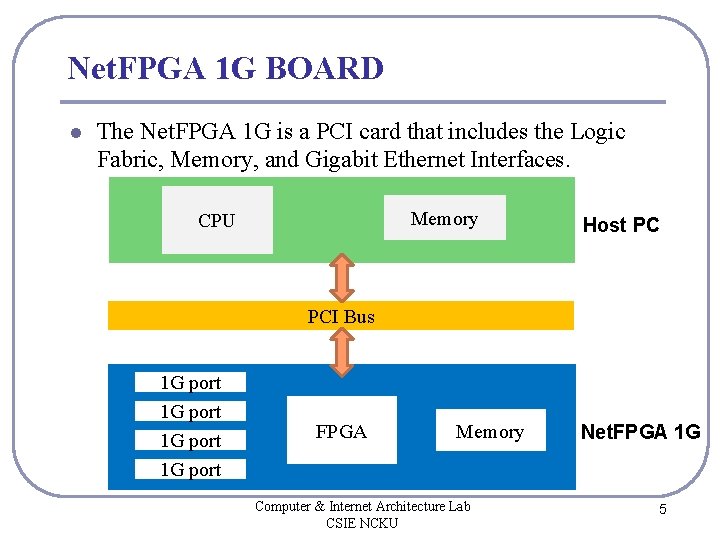 Net. FPGA 1 G BOARD l The Net. FPGA 1 G is a PCI
