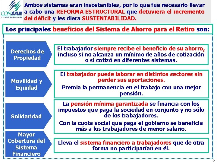 Ambos sistemas eran insostenibles, por lo que fue necesario llevar a cabo una REFORMA