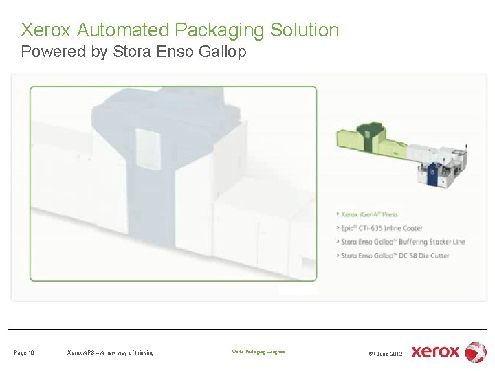 Xerox Automated Packaging Solution Powered by Stora Enso Gallop Page 10 Xerox APS – Xerox Automated Packaging Solution Powered by Stora Enso Gallop Page 10 Xerox APS –
