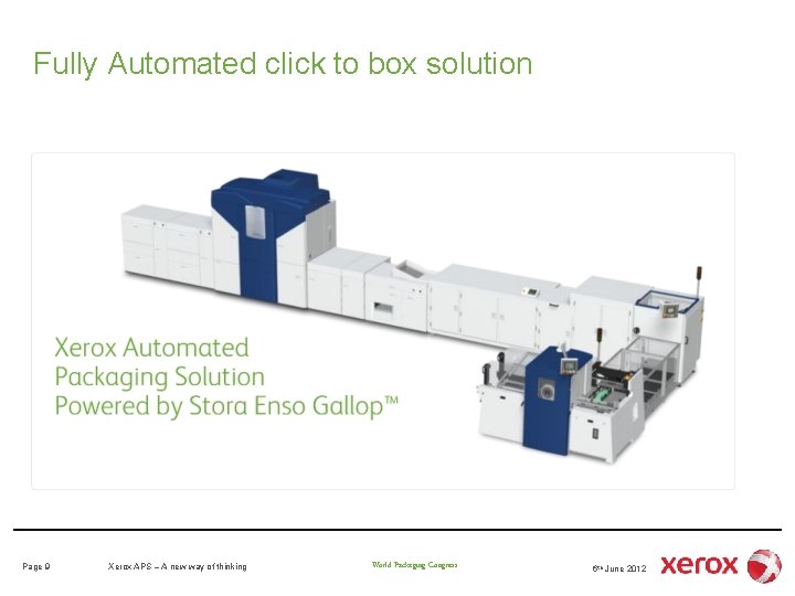 Fully Automated click to box solution Page 9 Xerox APS – A new way Fully Automated click to box solution Page 9 Xerox APS – A new way