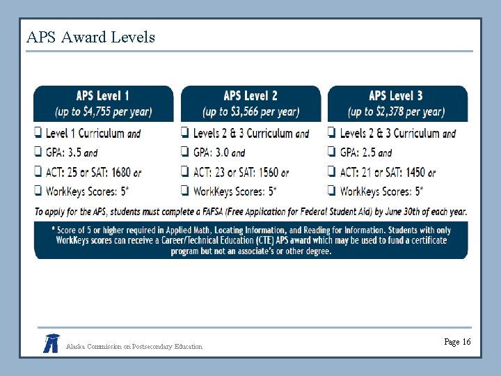 APS Award Levels Alaska Commission on Postsecondary Education Page 16 