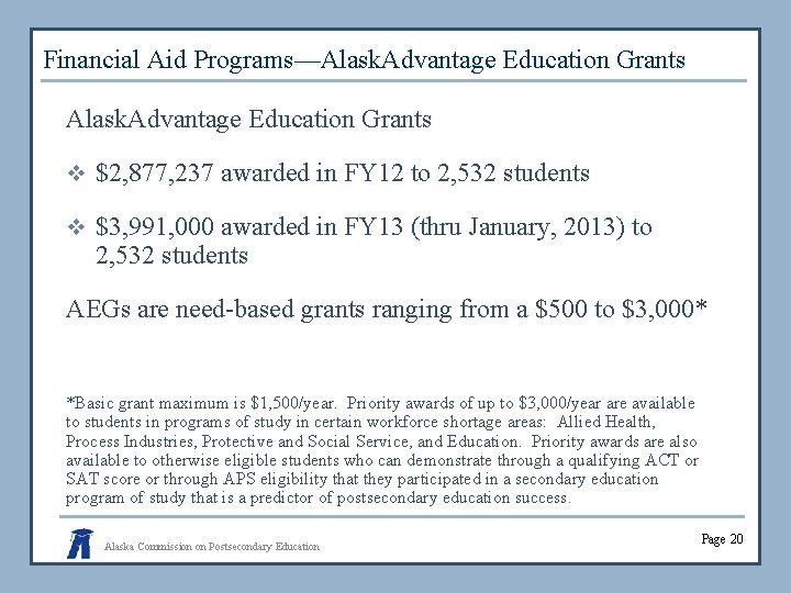Financial Aid Programs—Alask. Advantage Education Grants v $2, 877, 237 awarded in FY 12