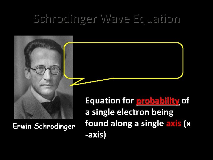 Schrodinger Wave Equation Erwin Schrodinger Equation for probability of a single electron being found