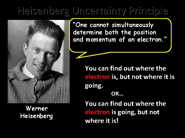 Heisenberg Uncertainty Principle “One cannot simultaneously determine both the position and momentum of an