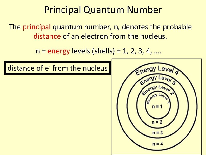 Principal Quantum Number The principal quantum number, n, denotes the probable distance of an