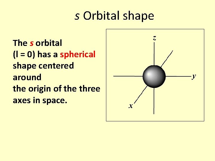 s Orbital shape The s orbital (l = 0) has a spherical shape centered