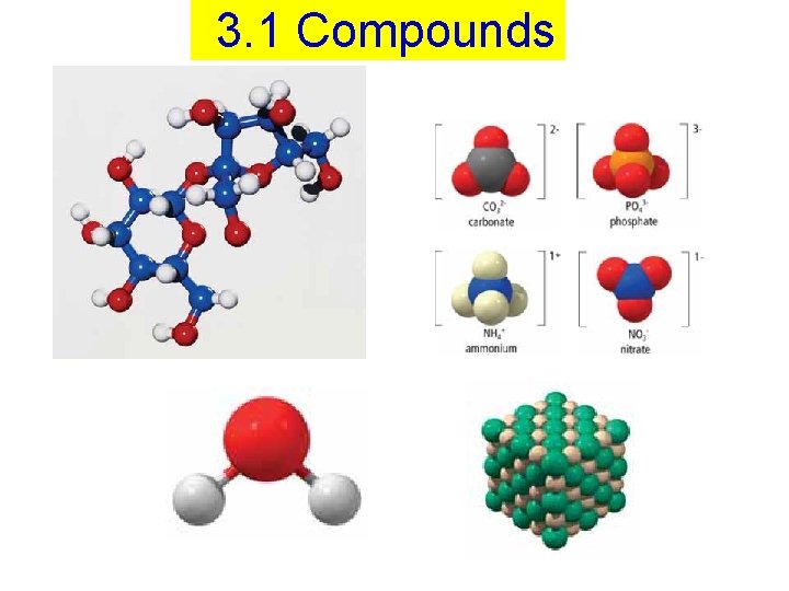 3. 1 Compounds 