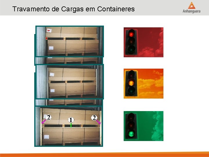 Travamento de Cargas em Containeres 