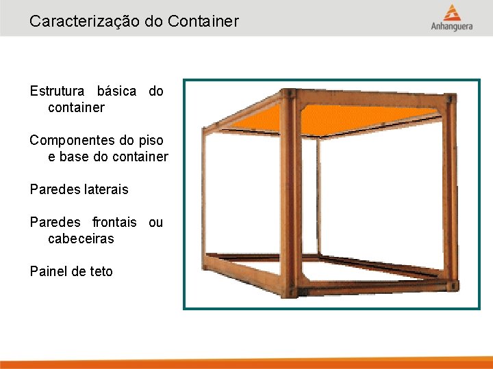 Caracterização do Container Estrutura básica do container Componentes do piso e base do container