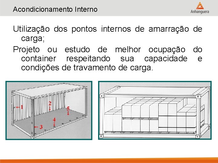 Acondicionamento Interno Utilização dos pontos internos de amarração de carga; Projeto ou estudo de