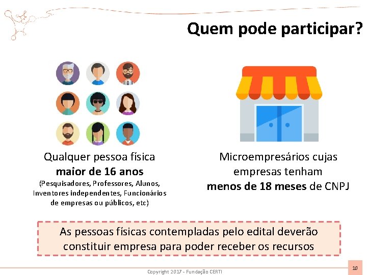 Quem pode participar? Qualquer pessoa física maior de 16 anos (Pesquisadores, Professores, Alunos, Inventores