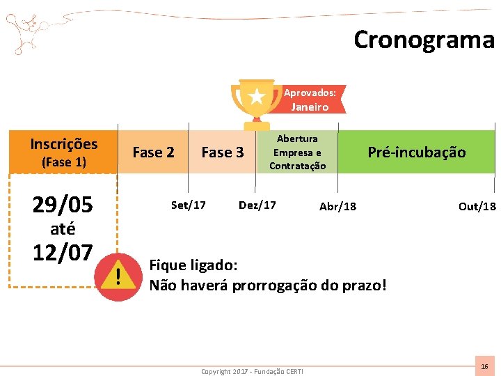 Cronograma Aprovados: Janeiro Inscrições (Fase 1) 29/05 Fase 2 Fase 3 Set/17 Abertura Empresa