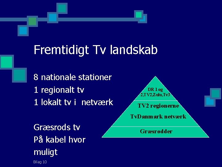 Fremtidigt Tv landskab 8 nationale stationer 1 regionalt tv 1 lokalt tv i netværk