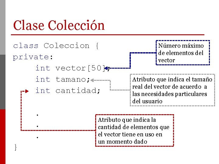 Clase Colección class Coleccion { private: int vector[50]; int tamano; int cantidad; . .