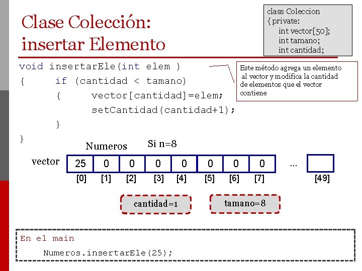 class Coleccion { private: int vector[50]; int tamano; int cantidad; Clase Colección: insertar Elemento
