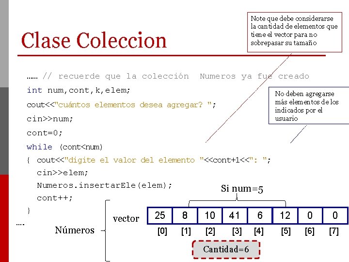 Note que debe considerarse la cantidad de elementos que tiene el vector para no