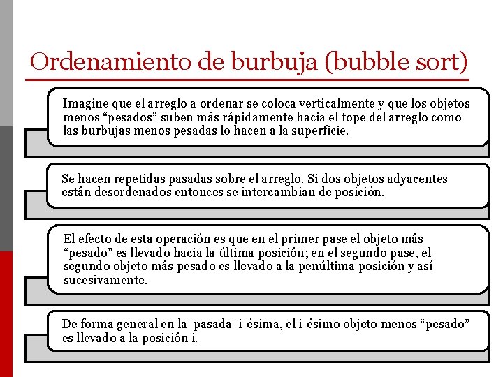 Ordenamiento de burbuja (bubble sort) Imagine que el arreglo a ordenar se coloca verticalmente