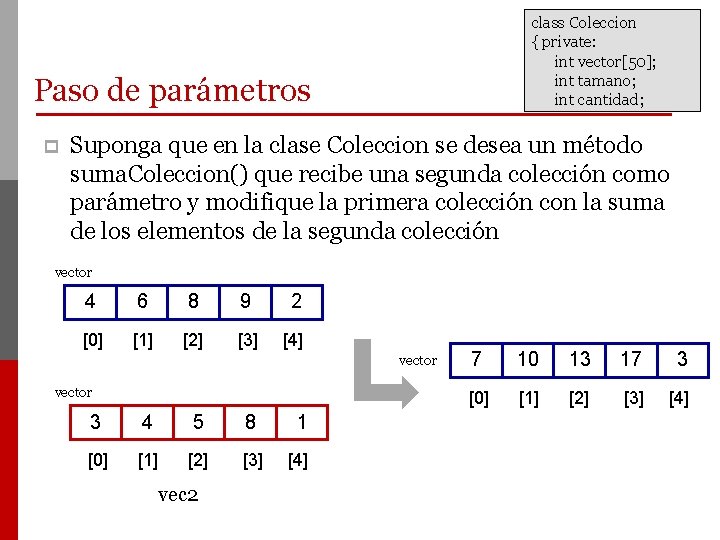 class Coleccion { private: int vector[50]; int tamano; int cantidad; Paso de parámetros p