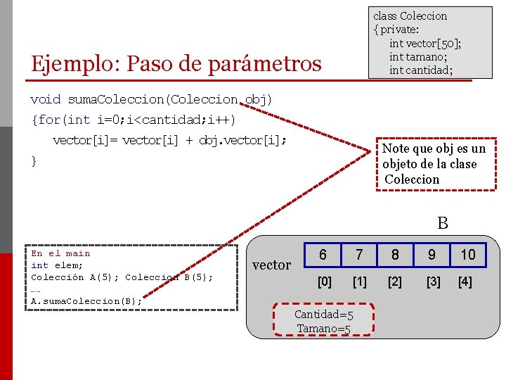 class Coleccion { private: int vector[50]; int tamano; int cantidad; Ejemplo: Paso de parámetros