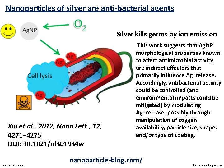 Nanoparticles of silver are anti-bacterial agents Silver kills germs by ion emission Xiu et