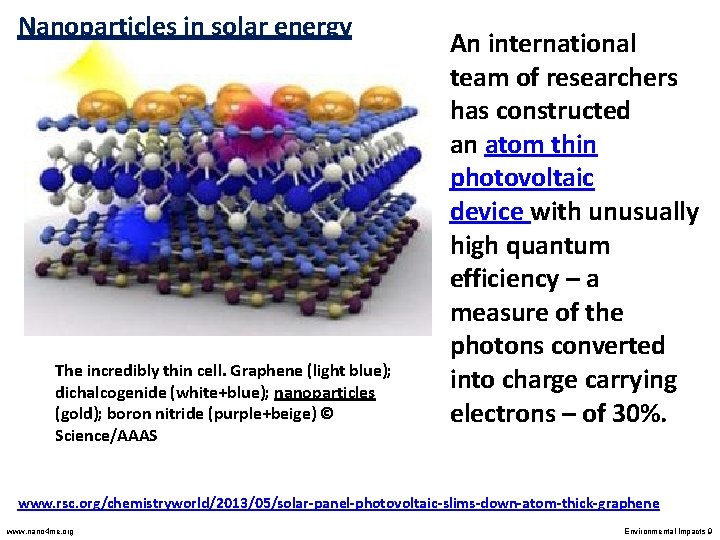 Nanoparticles in solar energy The incredibly thin cell. Graphene (light blue); dichalcogenide (white+blue); nanoparticles