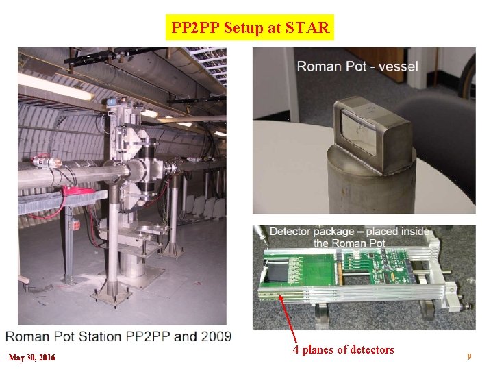 PP 2 PP Setup at STAR May 30, 2016 4 planes of detectors 9 PP 2 PP Setup at STAR May 30, 2016 4 planes of detectors 9