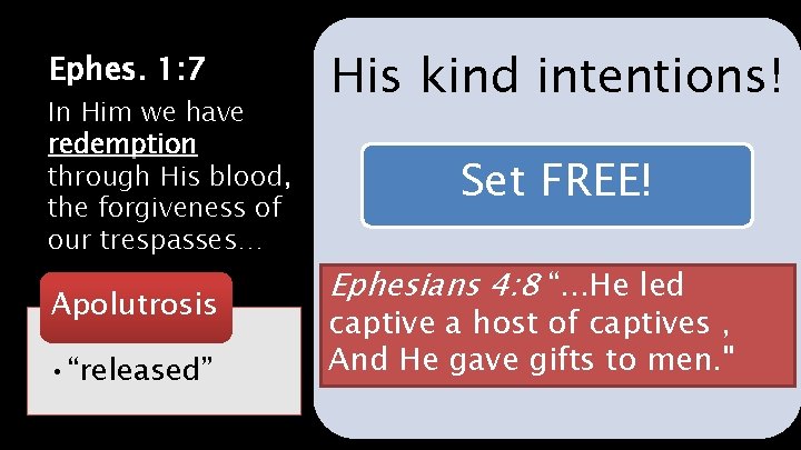 Ephes. 1: 7 In Him we have redemption through His blood, the forgiveness of Ephes. 1: 7 In Him we have redemption through His blood, the forgiveness of
