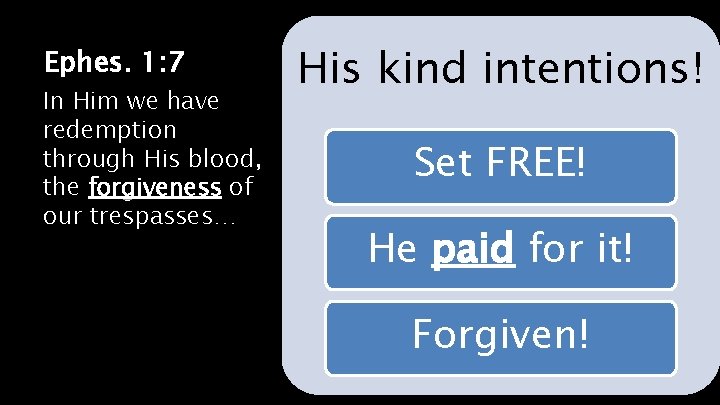 Ephes. 1: 7 In Him we have redemption through His blood, the forgiveness of