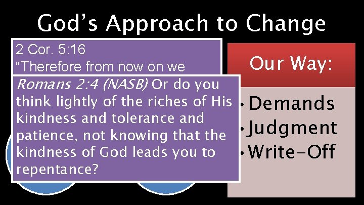 God’s Approach to Change 2 Cor. 5: 16 • Not rules… Our Way: “Therefore