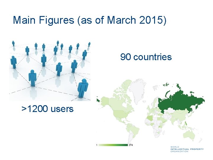 Main Figures (as of March 2015) 90 countries >1200 users 