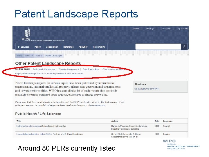 Patent Landscape Reports Around 80 PLRs currently listed 