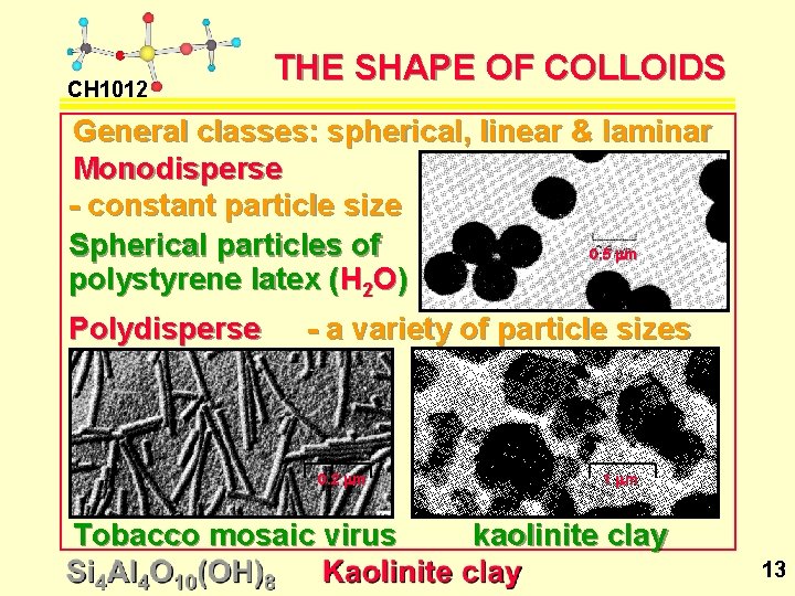 CH 1012 THE SHAPE OF COLLOIDS General classes: spherical, linear & laminar Monodisperse -