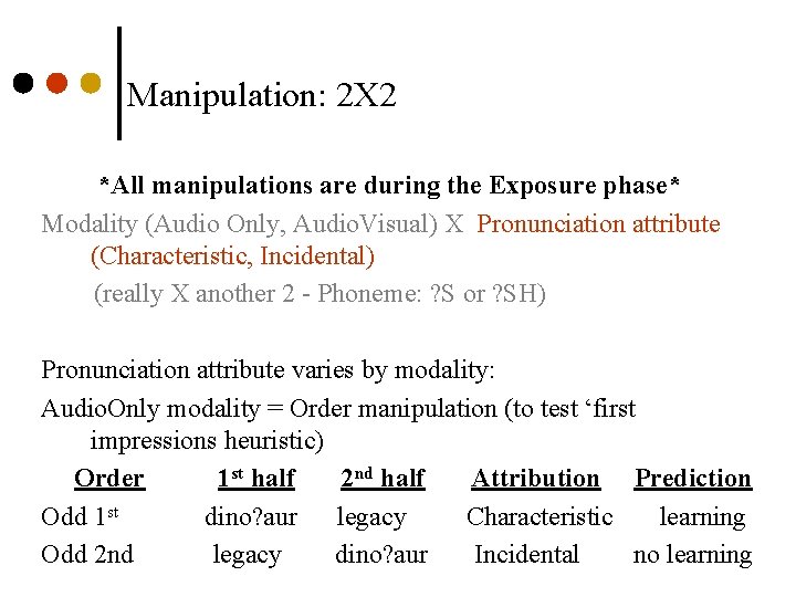 Manipulation: 2 X 2 *All manipulations are during the Exposure phase* Modality (Audio Only,