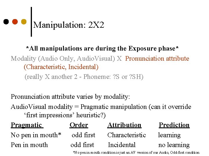 Manipulation: 2 X 2 *All manipulations are during the Exposure phase* Modality (Audio Only,