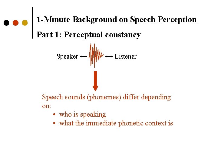1 -Minute Background on Speech Perception Part 1: Perceptual constancy Speaker Listener Speech sounds