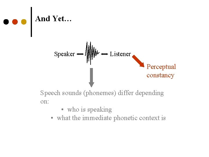 And Yet… Speaker Listener Perceptual constancy Speech sounds (phonemes) differ depending on: • who