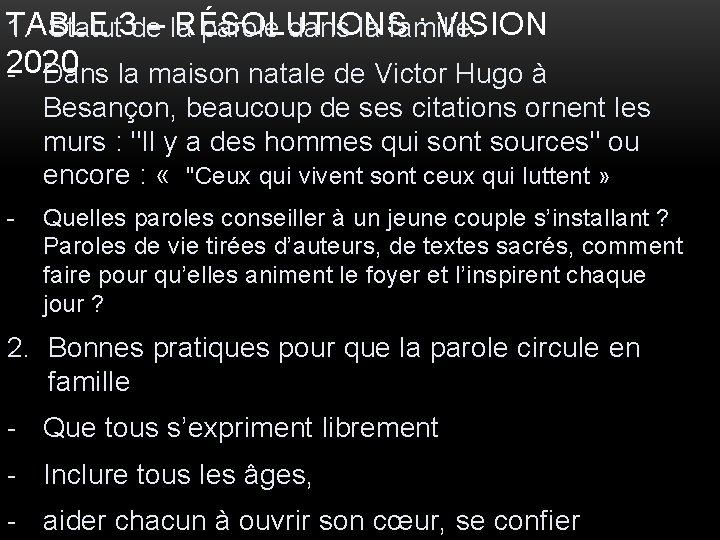 TABLE 3 – RÉSOLUTIONS : VISION 1. Statut de la parole dans la famille.