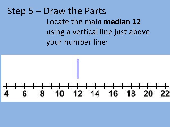 Step 5 – Draw the Parts Locate the main median 12 using a vertical